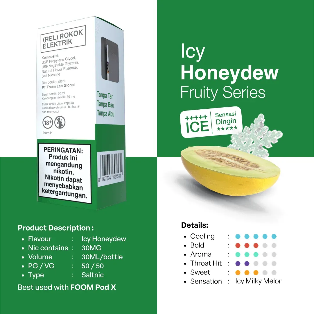 Icy Honeydew