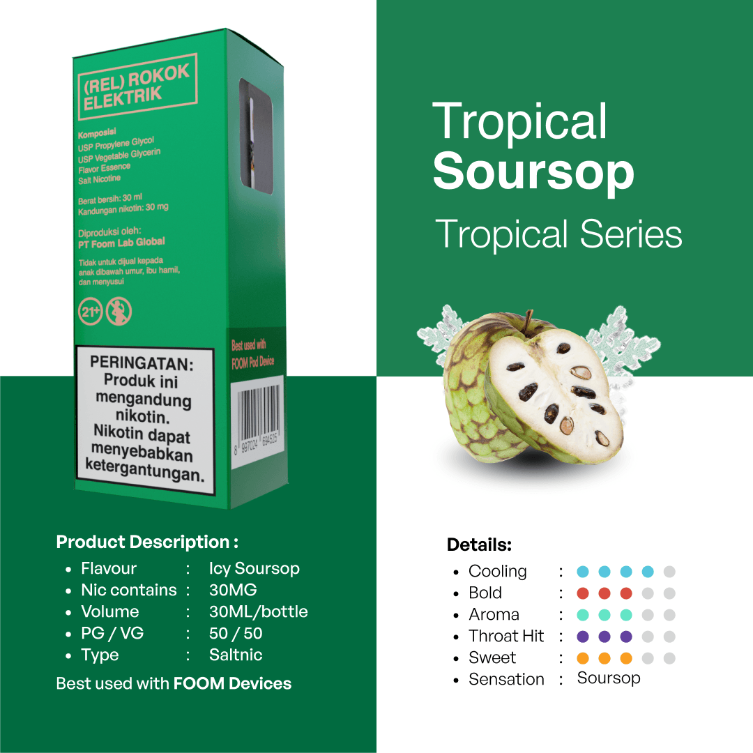 Tropical Soursop